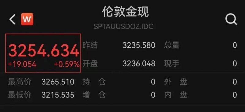 ic外汇平台中文名称到底是什么？你绝不能错过的关键数据！