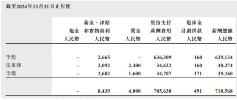 量化交易软件的秘密，95%的人都不知道！